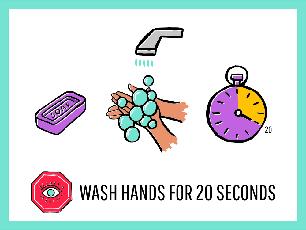 Sign of hand washing