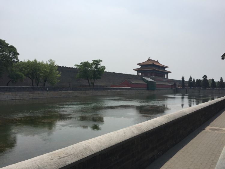 Water in Beijing