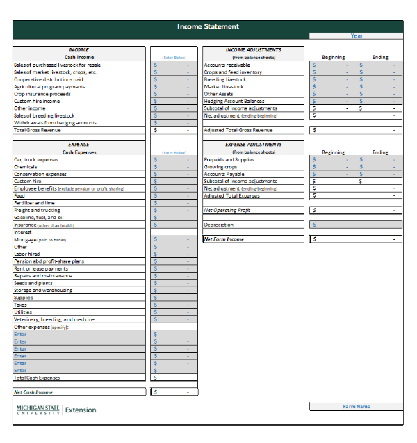 Income Statement Example page from Iowa State University Extension C3-25 publication