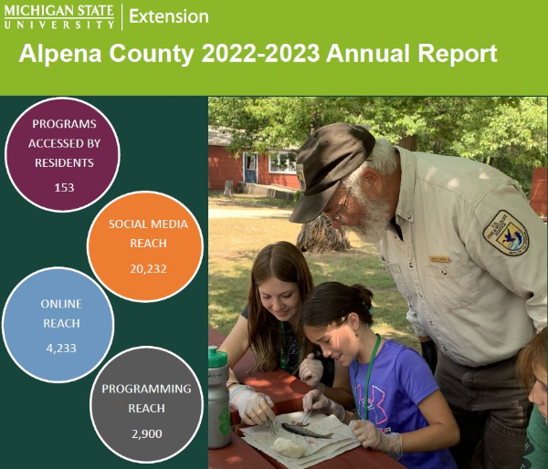 cover of alpena county annual report
