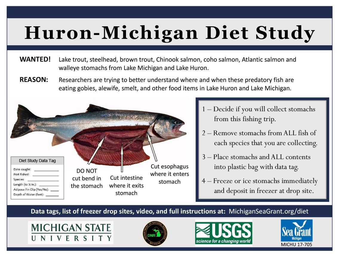 Huron-Michigan-Diet-Study-Sign