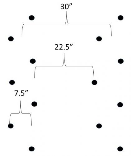 Twin row diagram