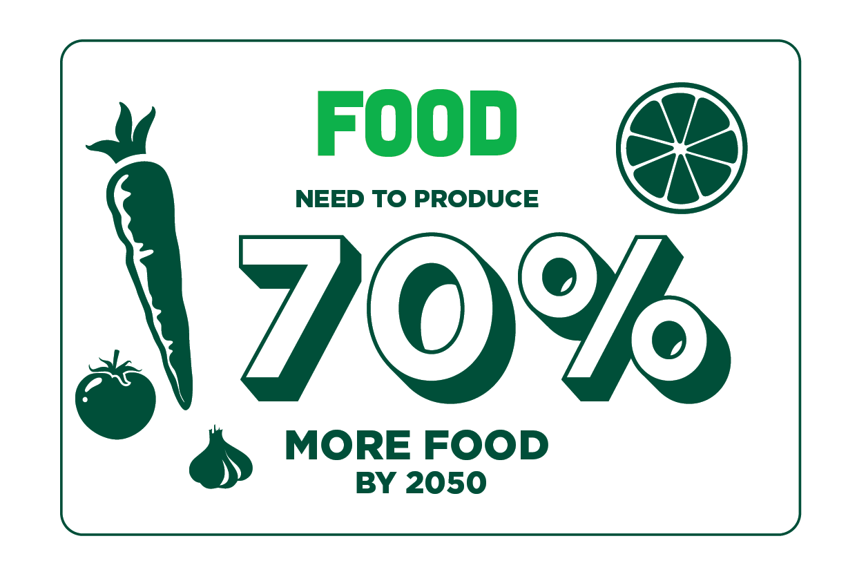 Life-In-2050-Food-graphic-green