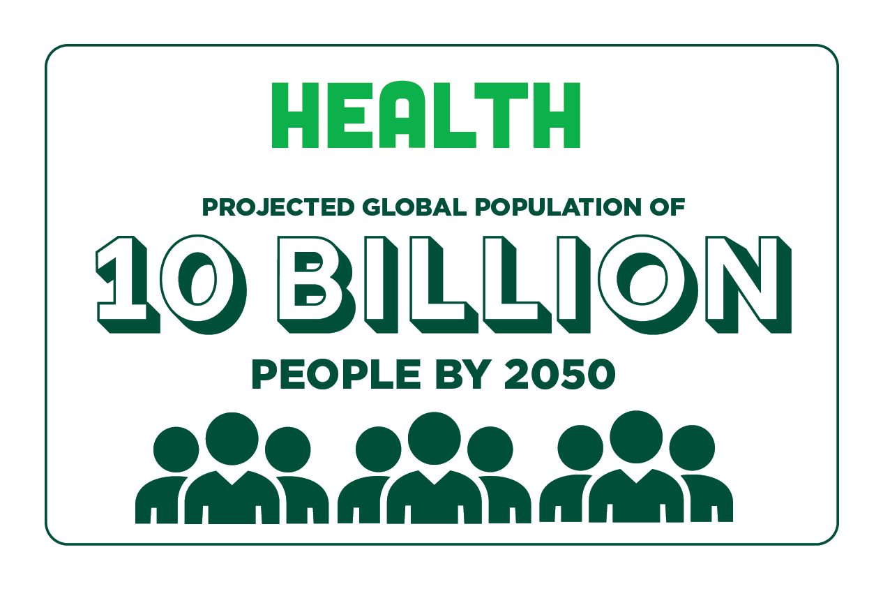 Life-In-2050-Health-graphic-green