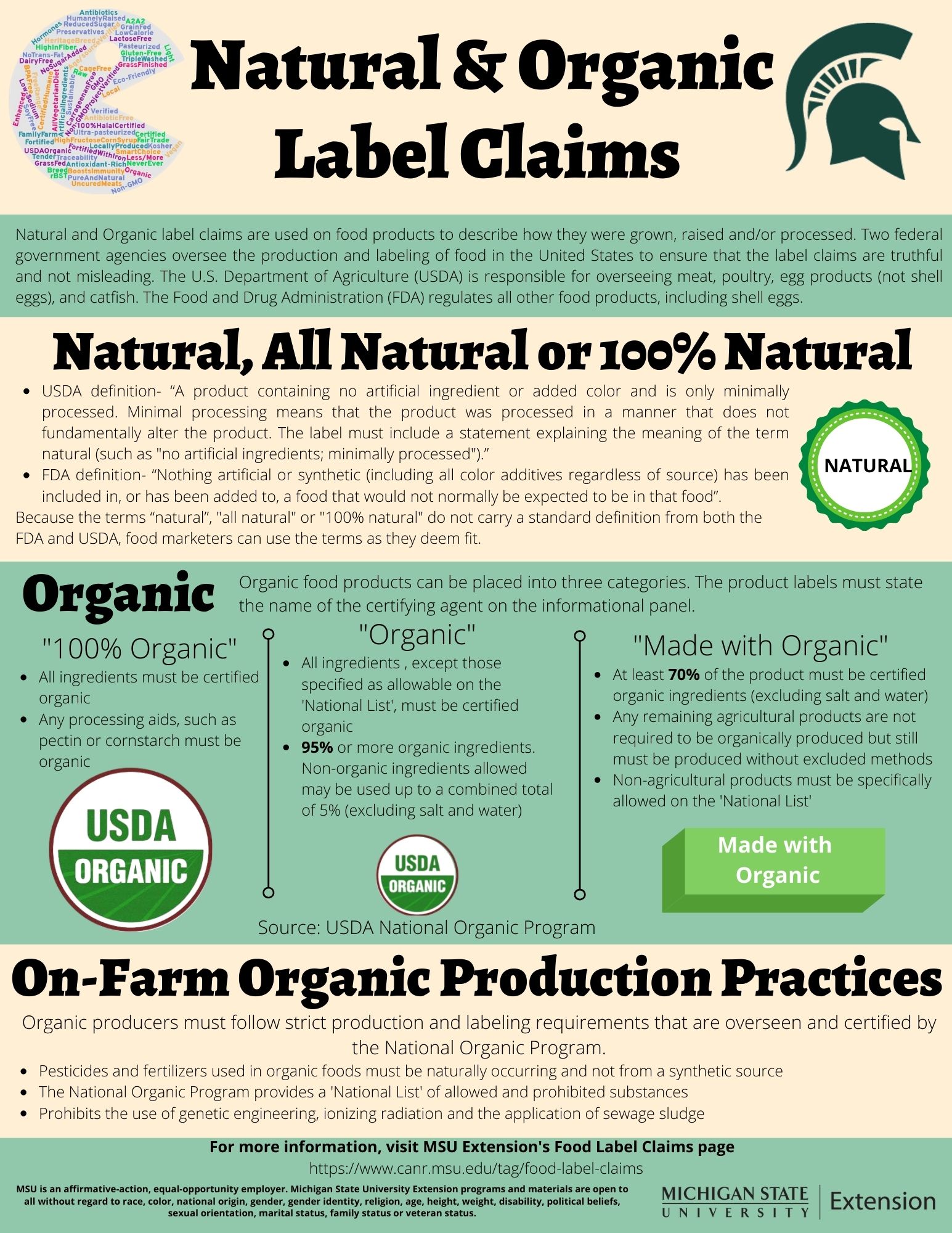 Natural and Organic Label Claims - Agriculture