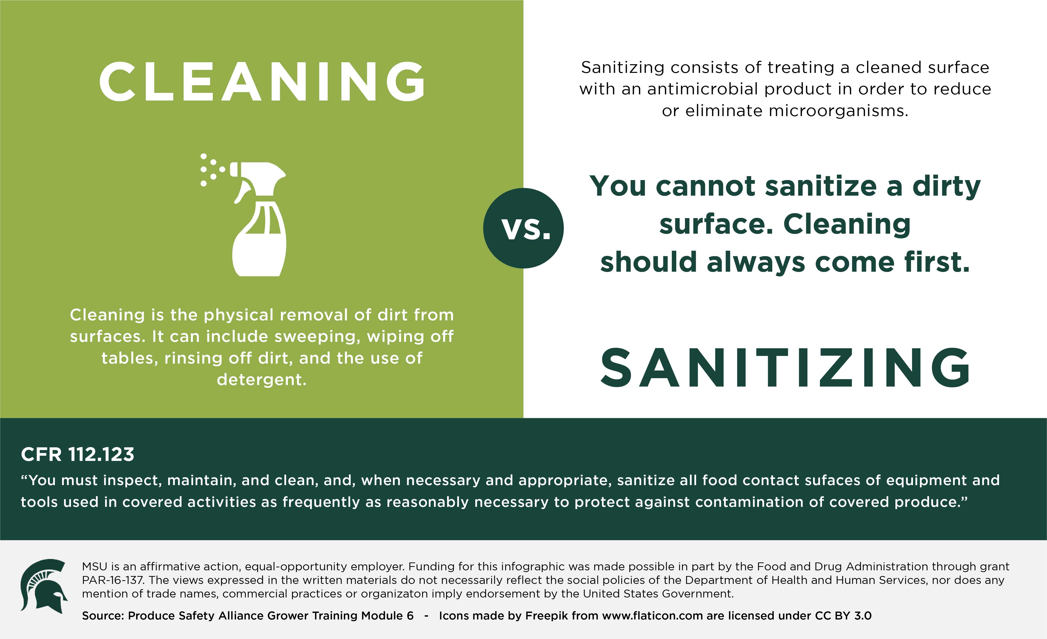 Five Steps In Cleaning And Sanitizing | One Expert News
