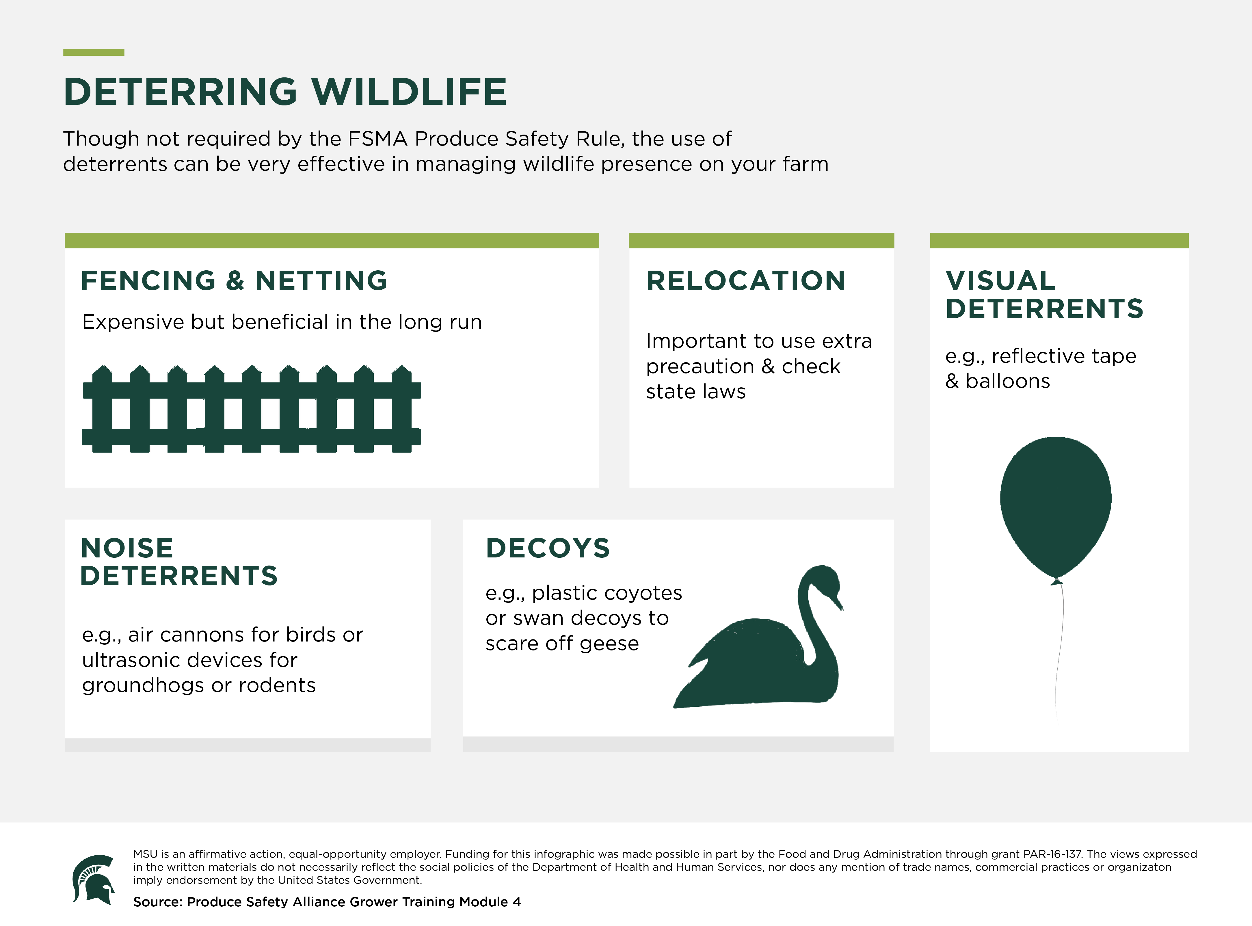 Deterring Wildlife Infographic