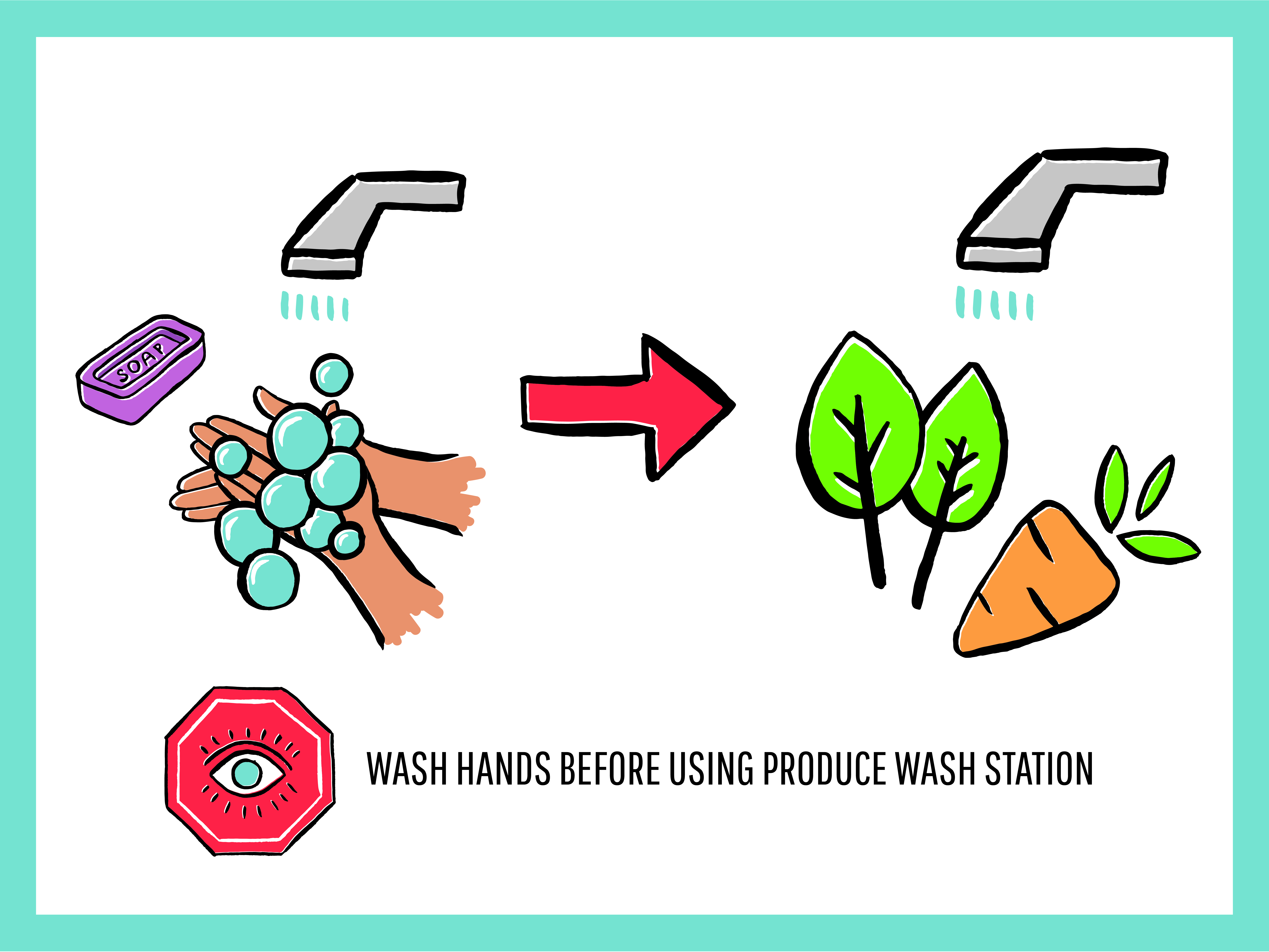 WashHandsBefore