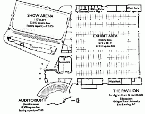 facility layout
