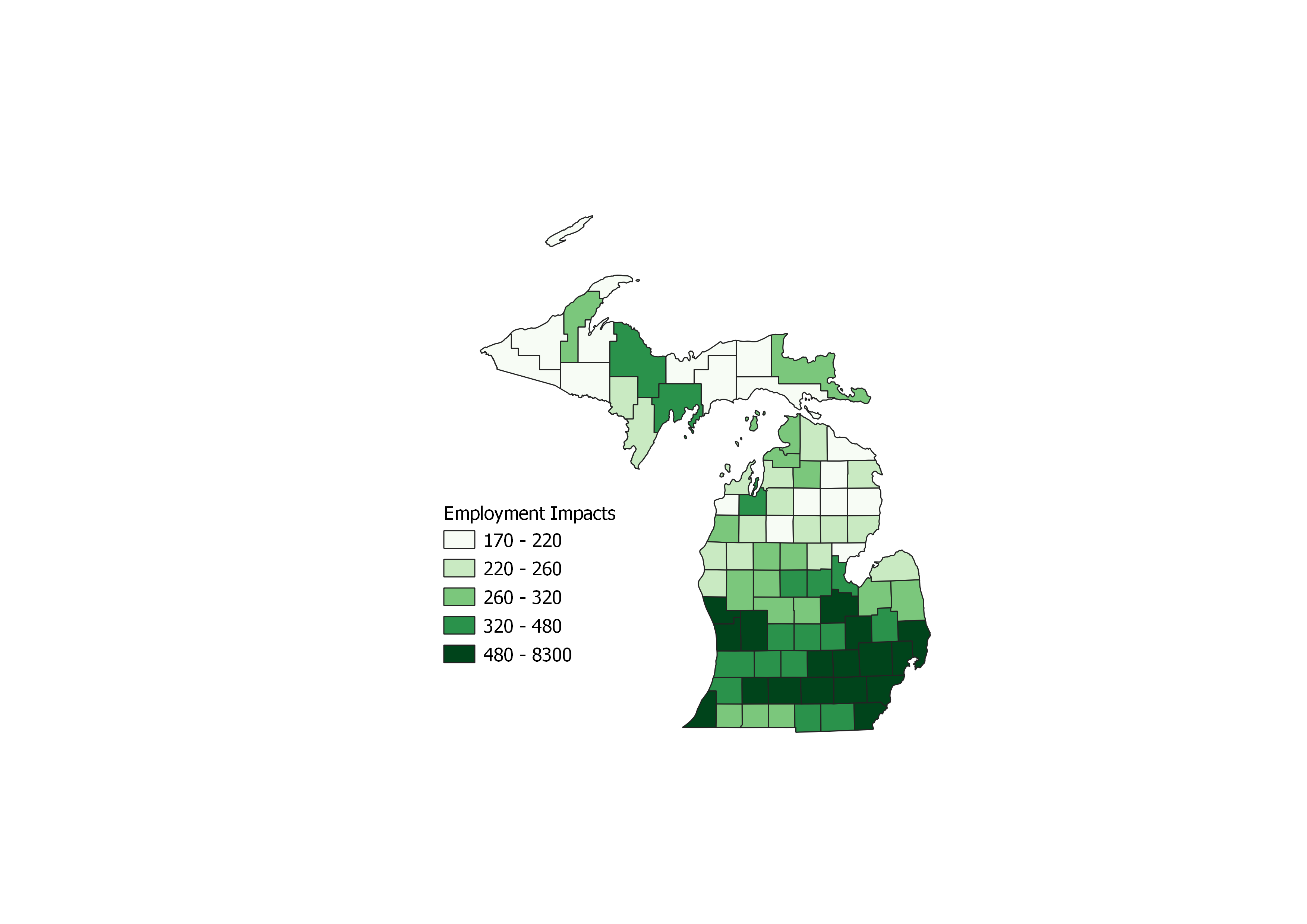 Employment Impact