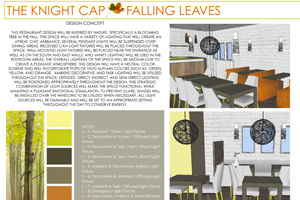 ID Lighting & Environmental Systems Project 2: The Knight Cap - Falling Leaves