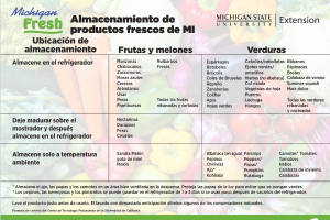 Michigan Fresh (Spanish):Almacenamiento de  productos frescos de MI