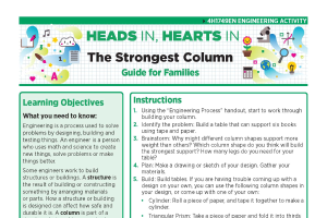 Heads In, Hearts In: The Strongest Column