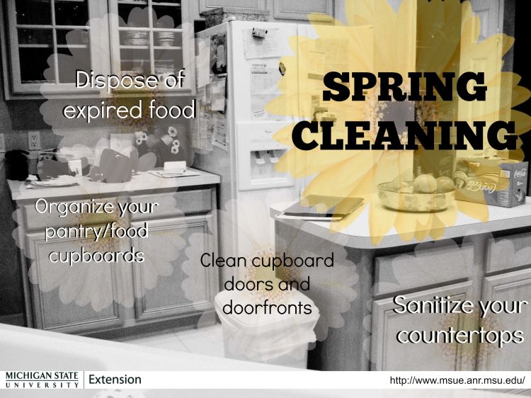 How to Spring Clean Your Kitchen