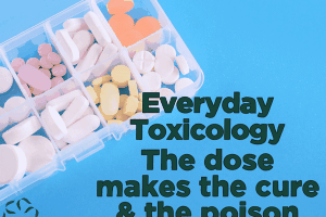 Everyday Toxicology – The dose makes the poison & the cure