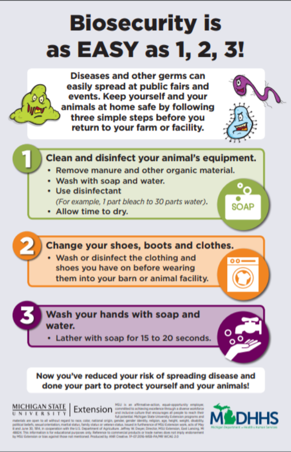 Biosecurity - Easy as 1-2-3 Poster - 4-H Animal Science