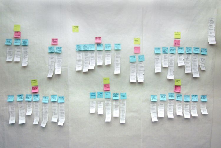 Ideaflip on X: How it all began - sticky notes on a wall, of