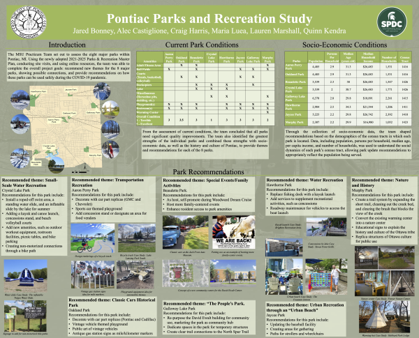 Pontiac 2021 Practicum Poster