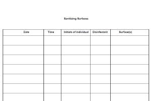 Sanitizing Surfaces Record Keeping Form