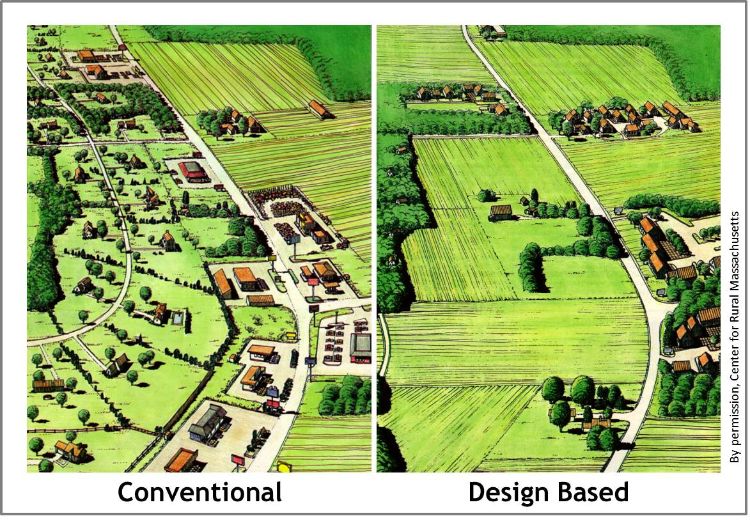 Conventional commercial development and design-based commercial development in a rural setting. Courtesy of the Center for Rural Massachusetts.