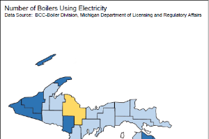 Number of boilers using electricity