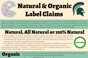Natural and Organic Label Claims