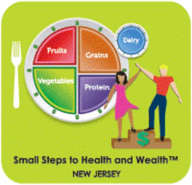 small steps to health and wealth graphic with food groups on plate and people standing on podium