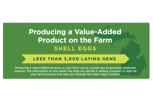 Producing a Value-Added Product on the Farm: Shell Eggs