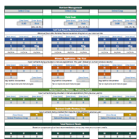 Nutrient management page of fertilizer cost comparison tool.