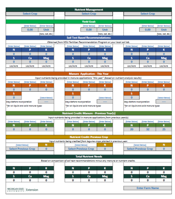 Nutrient management page of fertilizer cost comparison tool.