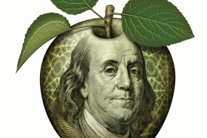 Benjamin Franklin: An Original Locavore
