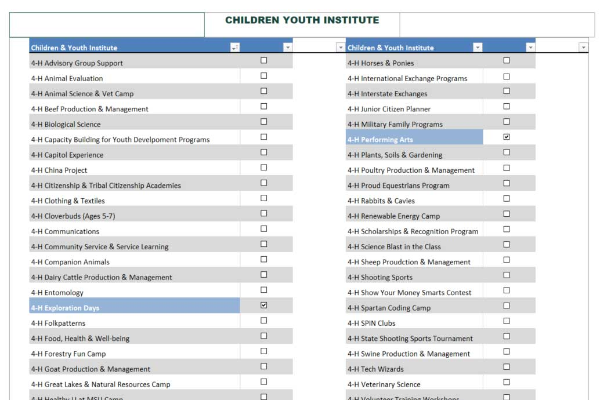 MSU Extension CYI categories cover