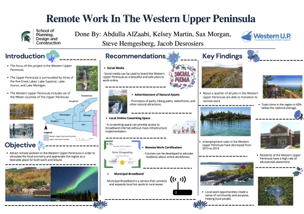 WUPPDR Remote Work Poster