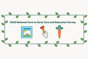 2018 National Farm to Early Care and Education Survey