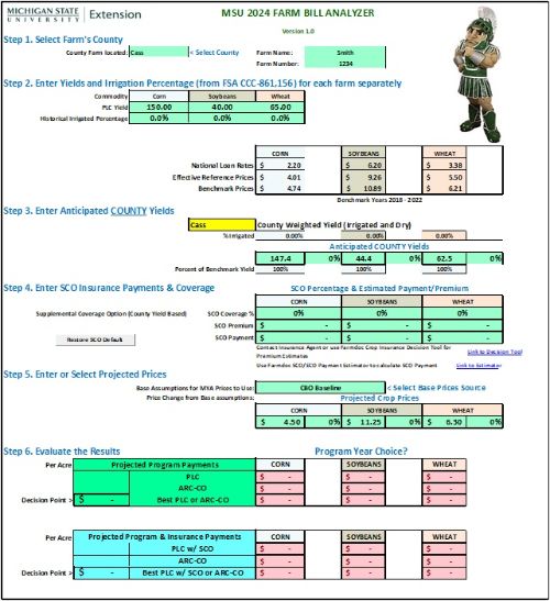 Overview of tool