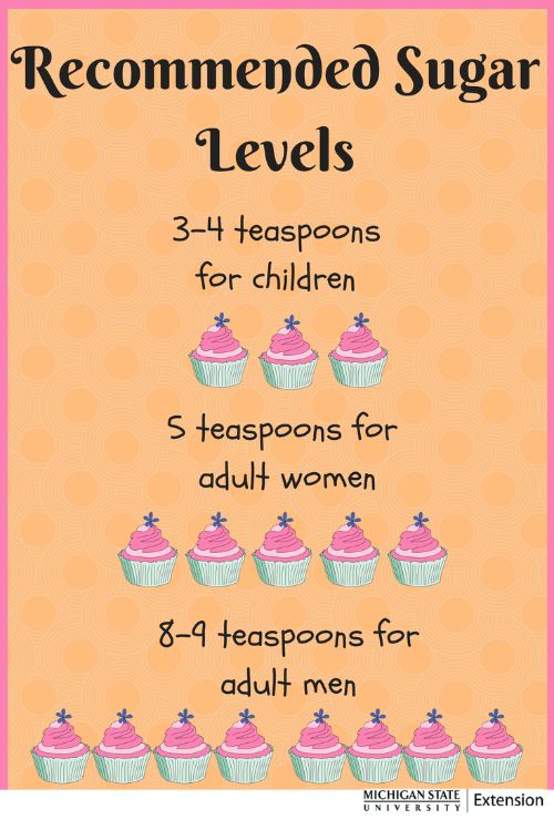 A low sugar cereal contains no more than four grams of sugar per serving, equaling approximately one teaspoon per serving. Pay attention to the ingredients list. 