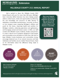 First page of Annual Report