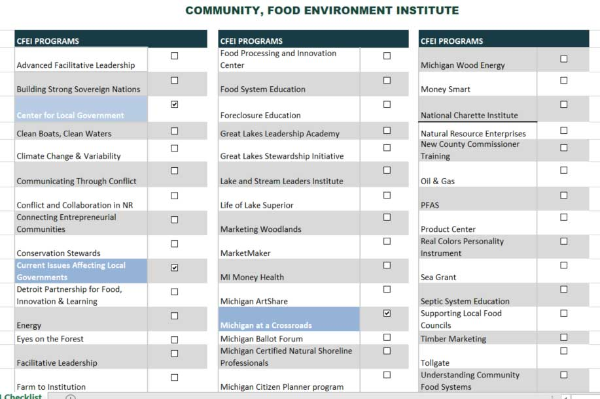 MSU Extension CFEI categories cover