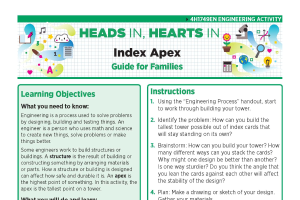 Heads In, Hearts In: Index Apex