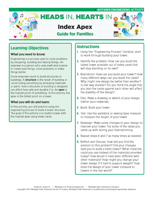 Learning objectives and instructions of the lesson plan.
