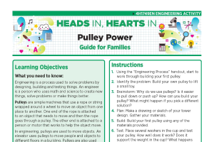 Heads In, Hearts In: Pulley Power