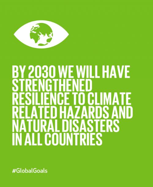 Image provided by globalgoals.org