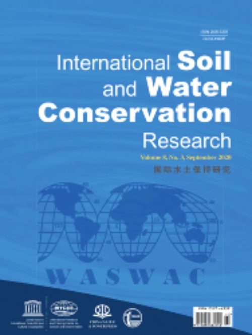 Cover of KeAi  journal International Soil and Water Conservation Research
