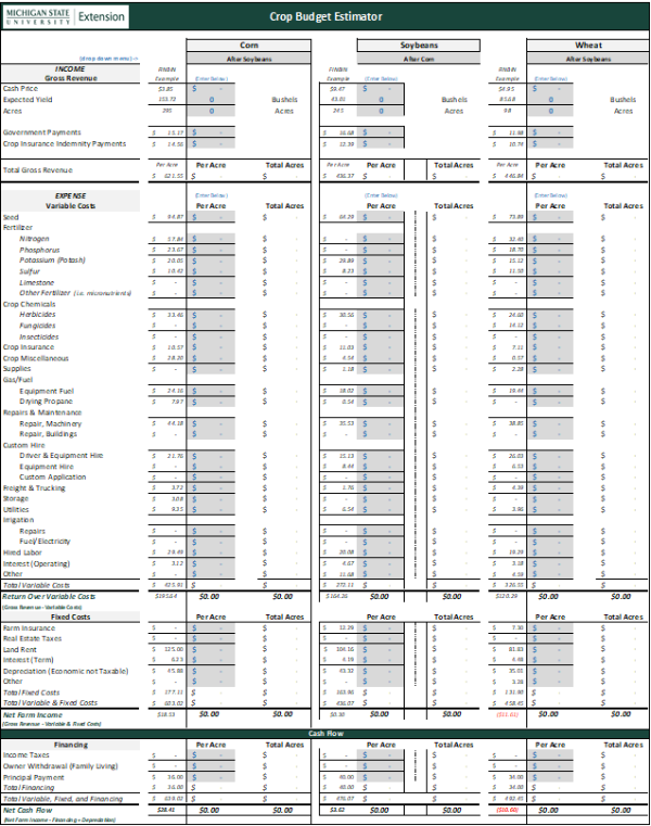 This is the main page of the actual Crop Budget Estimator tool.