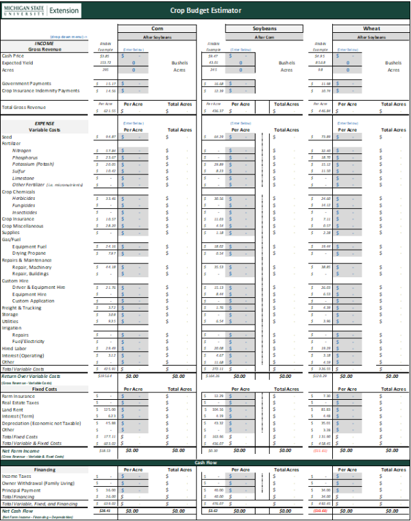 Crop Budget Estimator Tool For Grains Simple Farm Management