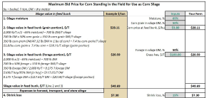 Tool for pricing silage, earlage or snaplage from immature corn