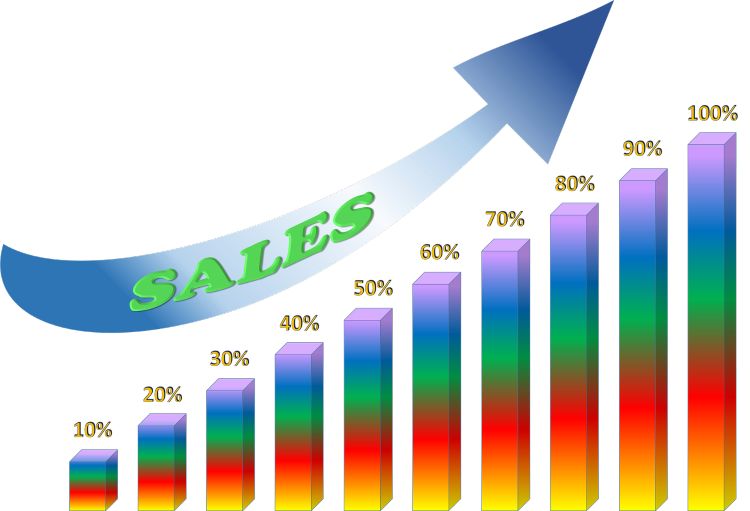 Bar graph of a sales chart.