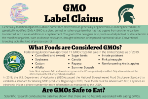 GMO Label Claims