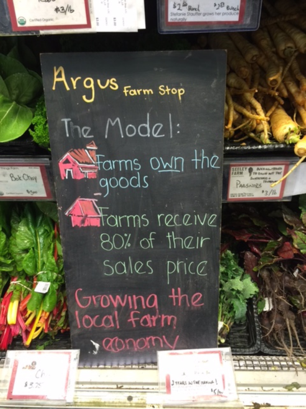 Argus Food Stop Model sign
