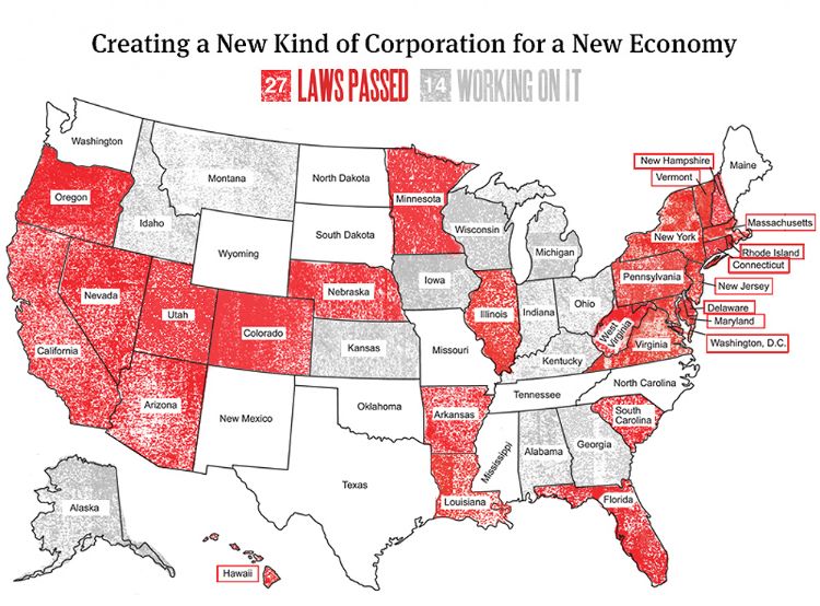 Map of states that have passed or are considering Benefit Corp laws, courtesy of Corp! Magazine. https://www.corpmagazine.com/sales-and-marketing/27-states-adopt-benefit-corp-laws-michigan-still-in-limbo/